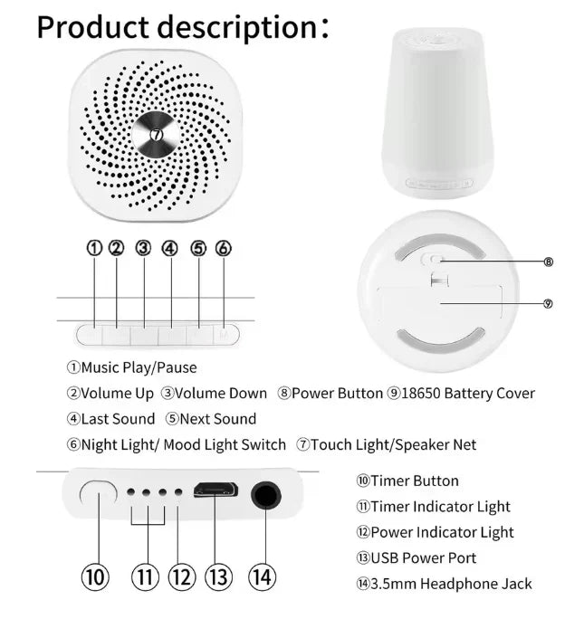 NoviraHome™ Sleep Machine
