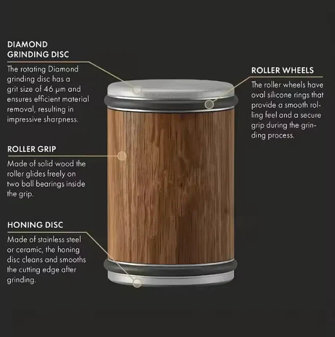 NoviraHome™ Rolling Knife Sharpener Kit