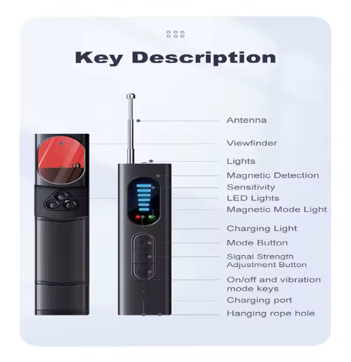 NoviraHome™ Hidden Camera Detector