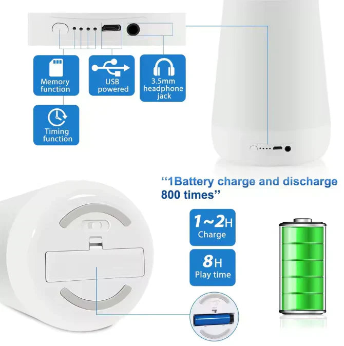 NoviraHome™ Sleep Machine