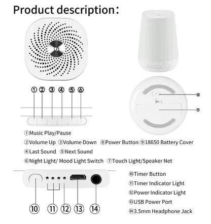 NoviraHome™ Sleep Machine